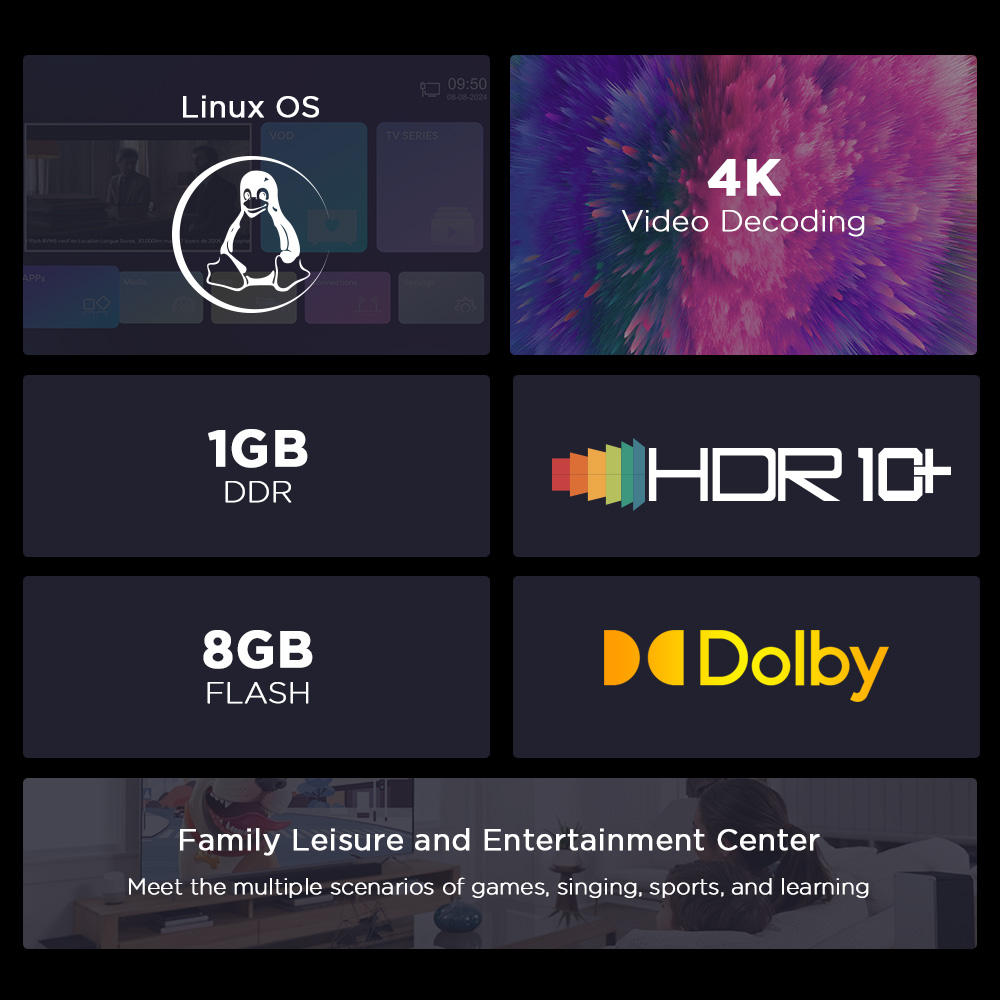TTG TECH BOX